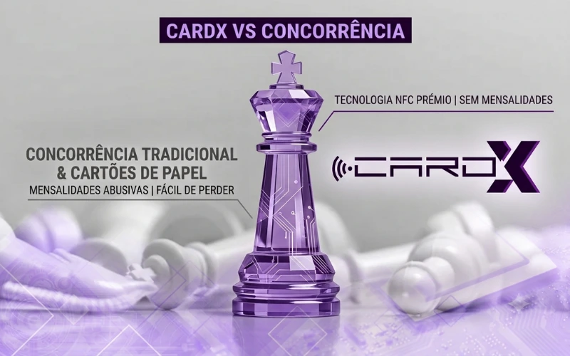 Comparativo entre cartões NFC: CardX e concorrentes