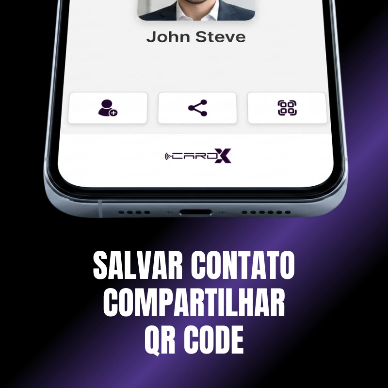 Exemplo de formas de compartilhamento do cartão de visita digital