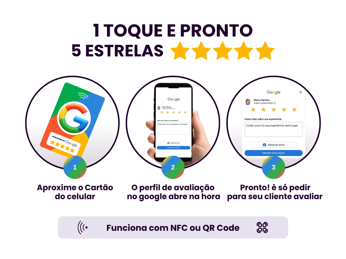 Cartão NFC para avaliações Google sendo aproximado de um celular